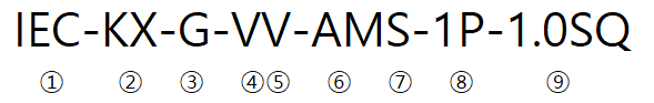 보상도선 제품번호 구분.PNG